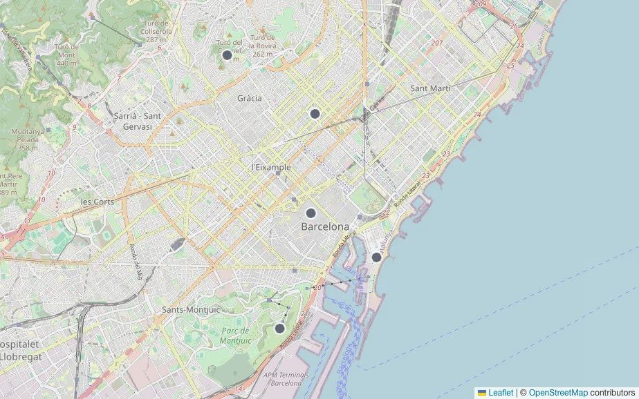 Barcelona weekend visit map