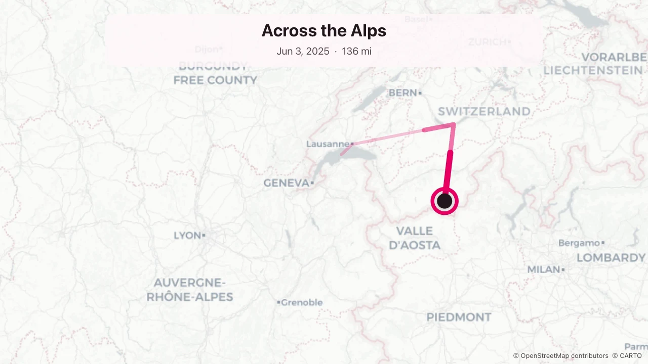 Alpine travel-route example